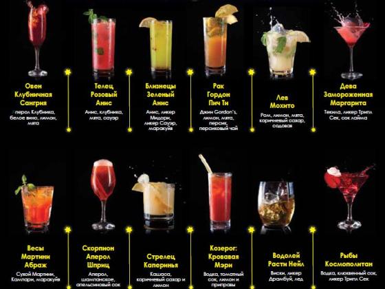 Новое коктейльное меню от Абраж: найди свой Знак, выбери напиток, загадай желание!