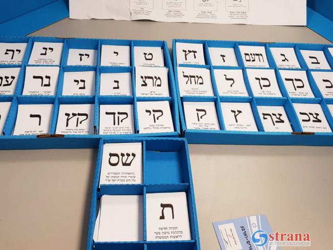 Данные ЦИК Израиля после подсчета 89% голосов. РААМ
