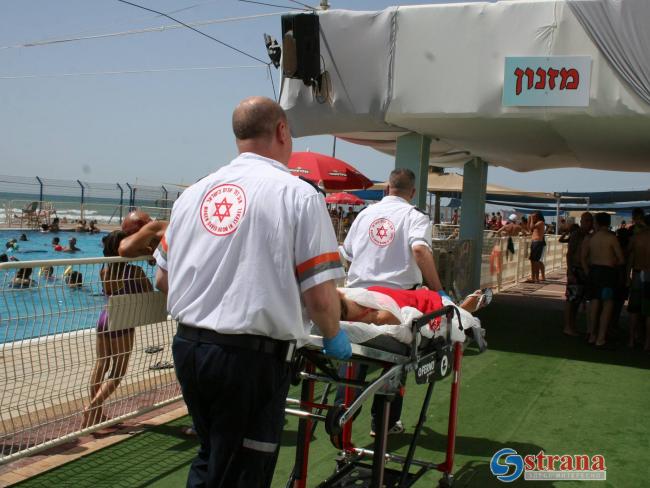 От жары в Израиле уже пострадали 583 человека