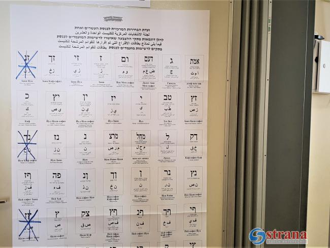 Опрос «Maaрива»: «Ликуд» набирает 29 мандатов, «Кахоль Лаван» за бортом Кнессета