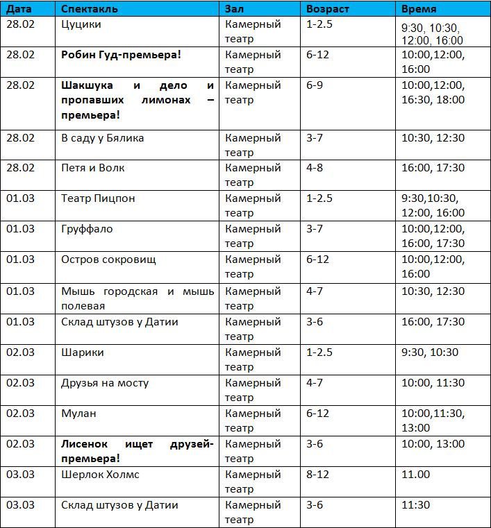 Грандиозный Пурим с детским театром Орны Порат