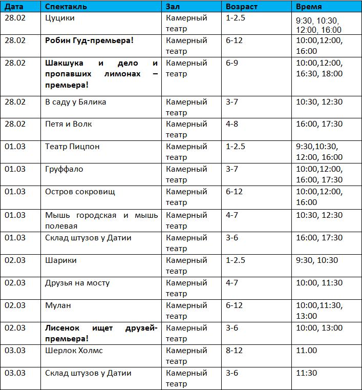 Грандиозный Пурим с детским театром Орны Порат