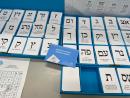 Опрос «Маарива»: «Ликуд» находится на пике популярности