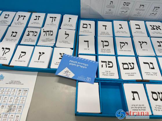 Опрос «Маарива»: «Ликуд» находится на пике популярности