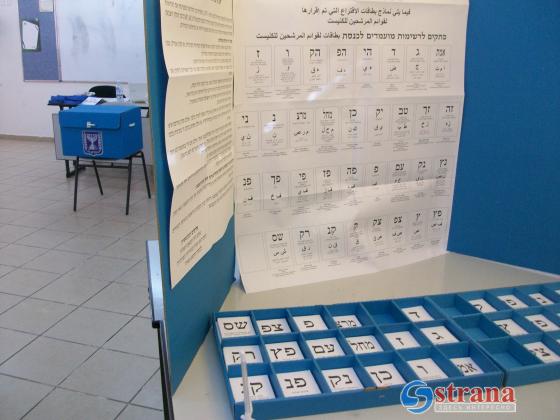 Опрос «Мигдам»: «Ликуд» – 27 мандатов, партия Саара – 18, «Ямина» -14