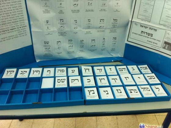 Опрос: на выборах «Ликуду» не удалось бы создать коалицию