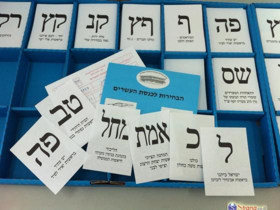Опросы: Ликуд теряет мандаты, но продолжает лидировать со значительным отрывом