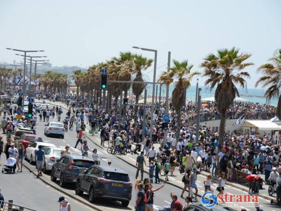 Погода на День памяти и День независимости: чего ждать