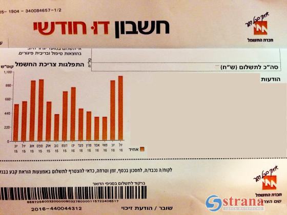 В Израиле снизятся цены на электричество