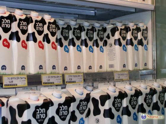 Молоко, хлеб, мясо - как в Израиле повышают цены на продукты питания