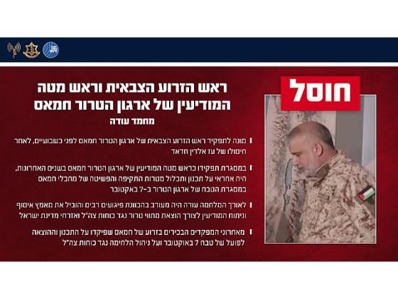 ЦАХАЛ подтвердил ликвидацию главы военного крыла ХАМАСа Мухаммада Удэ