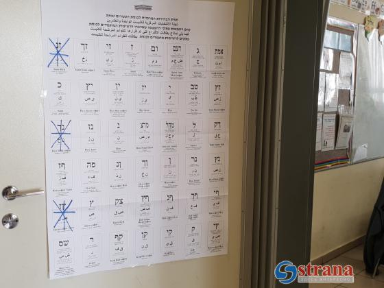 Полный список партий, участвующих в выборах в Кнессет 23-го созыва