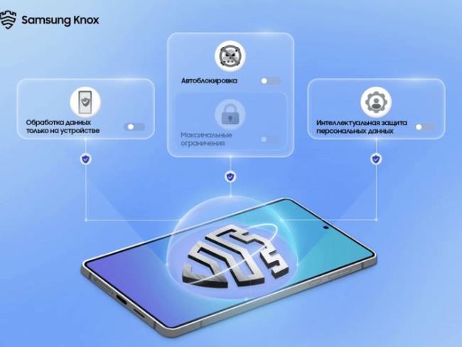 Ваша конфиденциальность под надежной защитой: как Galaxy AI помогает пользователям управлять своими данными