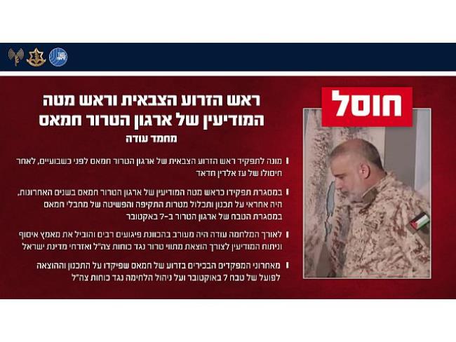 ЦАХАЛ подтвердил ликвидацию главы военного крыла ХАМАСа Мухаммада Удэ